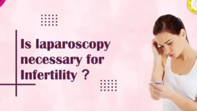 Is laparoscopy necessary for Infertility