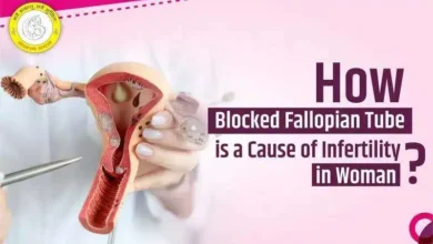 Blocked Fallopian Tubes